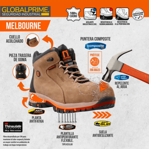 BOTIN DE SEGURIDAD NORSEG MELBOURNE